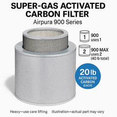 Airpura 900/900 MAX Super Gas Carbon Filter Airpura