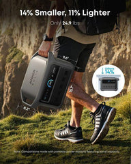 Anker SOLIX C1000 Gen2 Portable Power Station - Green Vista Living