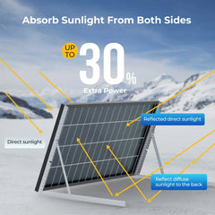 BougeRV 12V 600W High Watt Rigid Solar System Kit - Green Vista Living