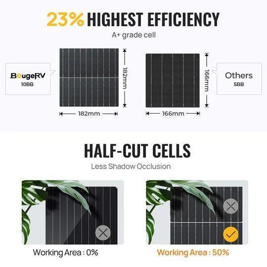 BougeRV 400W 12V 10BB Mono Bifaicial Solar Panel - Green Vista Living