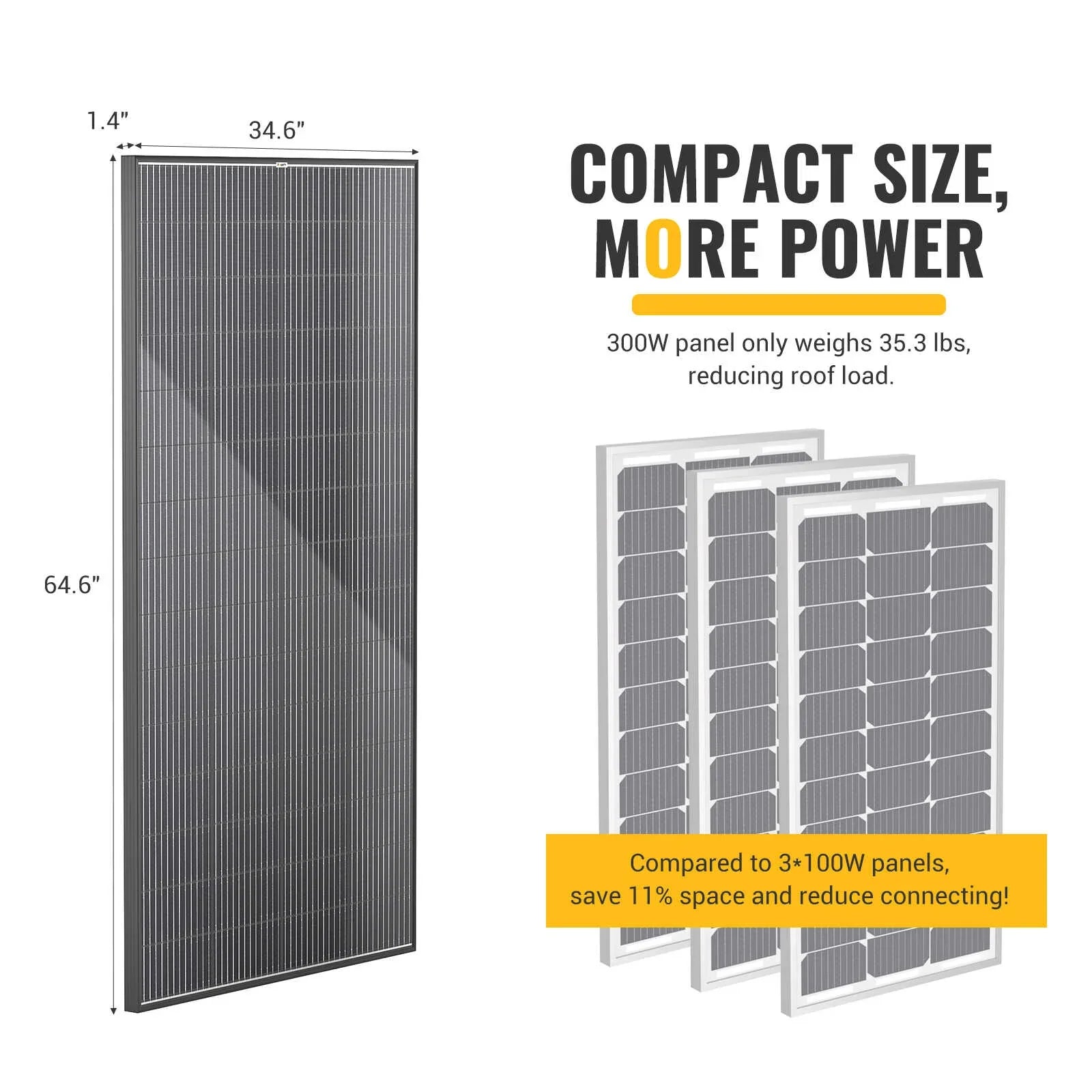 BougeRV 12V 600W High Watt Rigid Solar System Kit - Green Vista Living