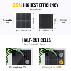 BougeRV 12V 600W High Watt Rigid Solar System Kit - Green Vista Living