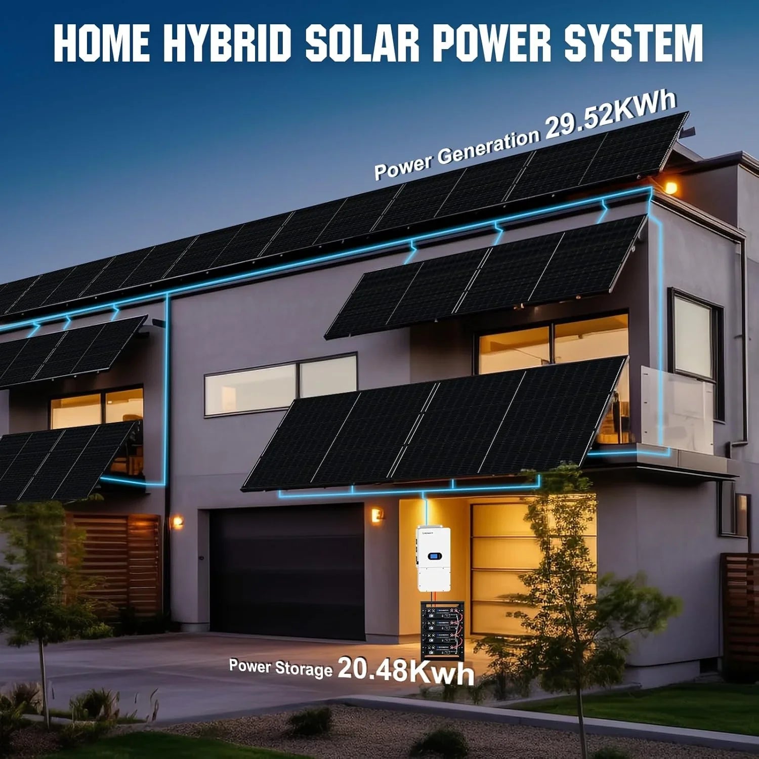 ECO-WORTHY Complete Off-Grid Solar Power System - 10000W 120/240V Output | 20.48kWh/61.44kWh Lithium Battery | 4920 Watts/14760Watts PV Input - Green Vista Living
