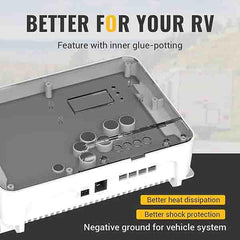BougeRV 40A MPPT Solar Charge Controller 12V/24V/36V/48V - Green Vista Living