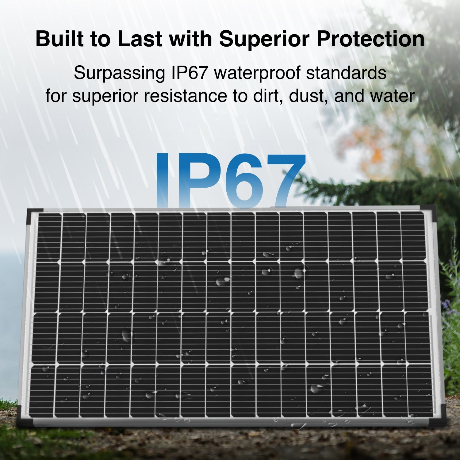 ACOPOWER Mono Solar Panel——100W,175W,200W - Green Vista Living