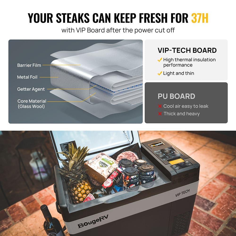 CRPRO30 VIP Upgraded 30 Quart 12V Car Fridge Kit - Green Vista Living