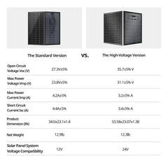 BougeRV 16BB N-Type 12V/24V 100 Watt Bifacial Solar Panel - Green Vista Living