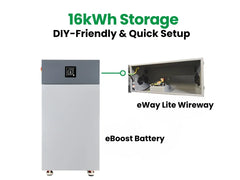 Fortress Power eBoost 16kWh Solar Battery - Green Vista Living