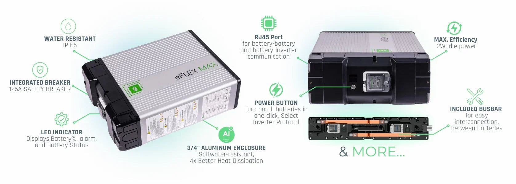 eFlex MAX lithium battery with labeled features like water resistance, RJ45 port, aluminum enclosure, LED indicator, integrated breaker, power button, efficiency, and included busbar