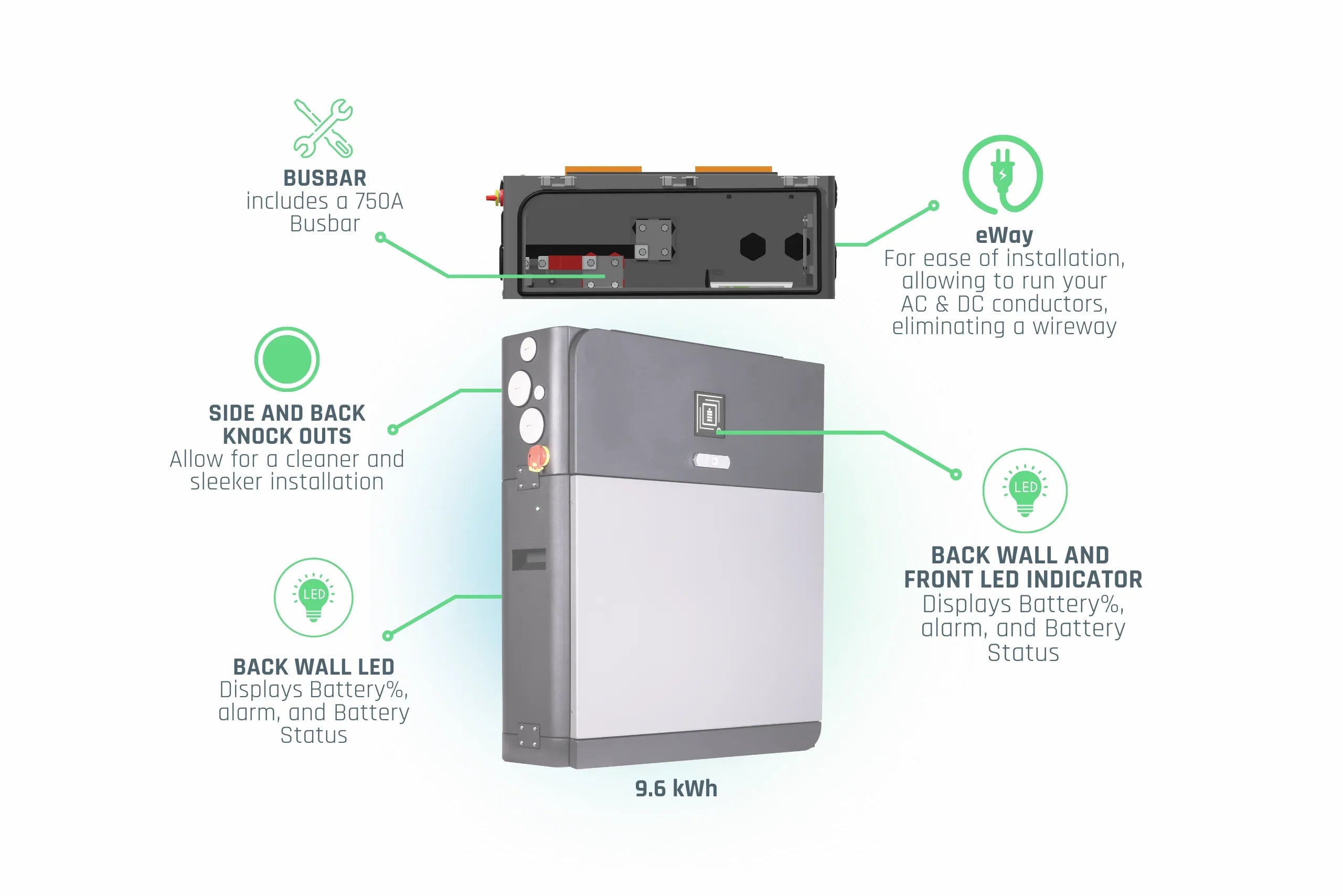 Fortress Power eForce 9.6kWh Stackable LFP Battery (IP 65 Rated) - Green Vista Living