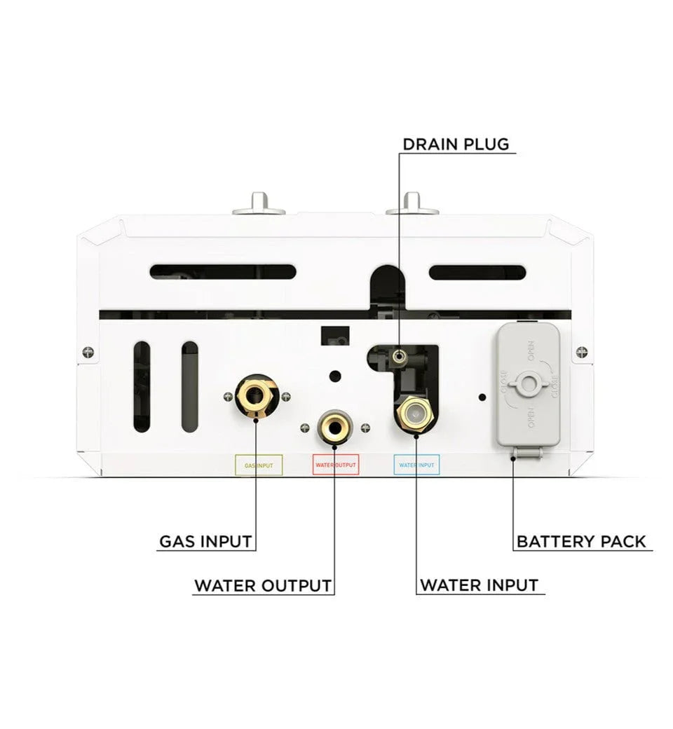 Eccotemp L10 3.0 GPM Portable Outdoor Tankless Water Heater - Green Vista Living