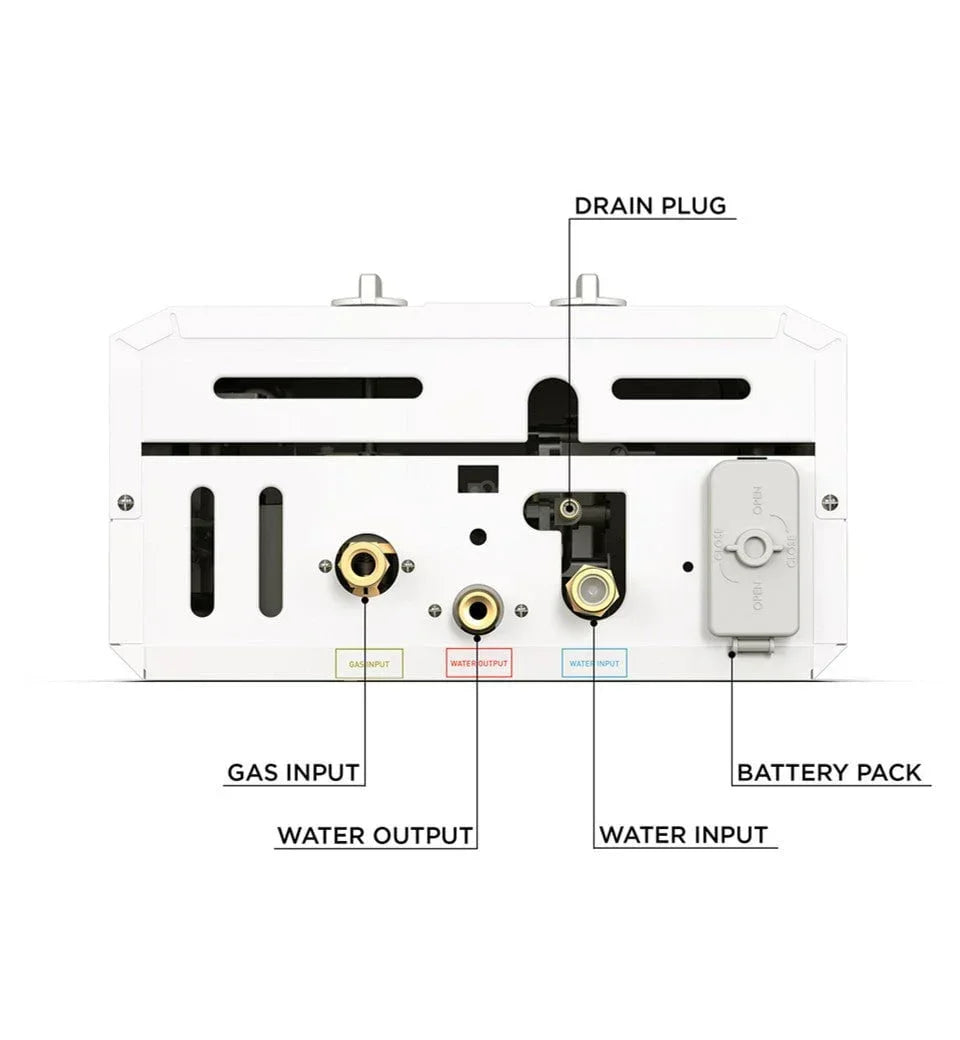 Eccotemp L10 3.0 GPM Portable Outdoor Tankless Water Heater - Green Vista Living