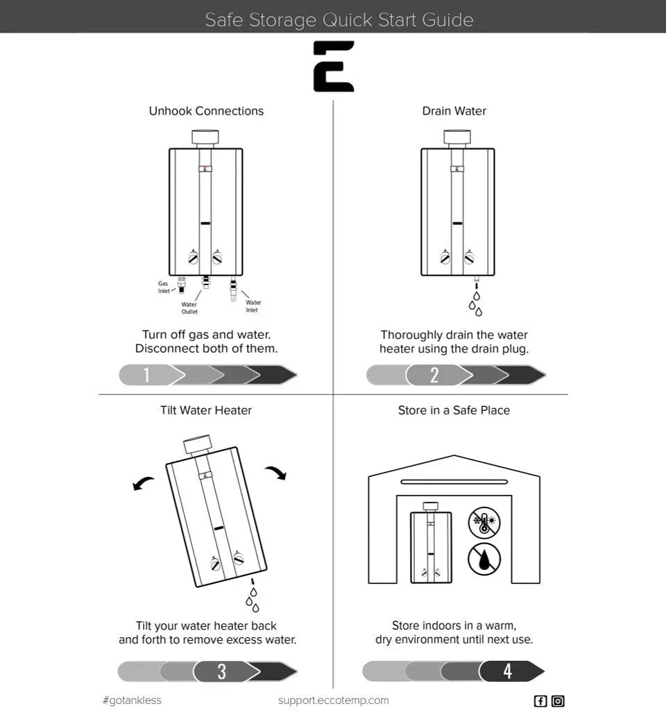 Eccotemp L10 3.0 GPM Portable Outdoor Tankless Water Heater - Green Vista Living