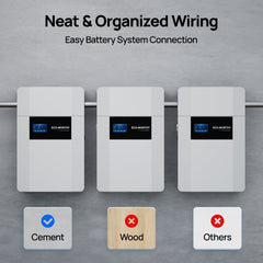 Eco-Worthy 48V 100AH Wall-Mount Lithium Battery LiFePO4 | -4℉ Charge Available | Bluetooth & WiFi | 10 Years Warranty