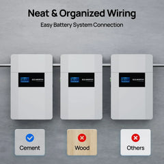 Eco-Worthy 48V 100AH Wall-Mount Lithium Battery LiFePO4 | -4℉ Charge Available | Bluetooth & WiFi | 10 Years Warranty