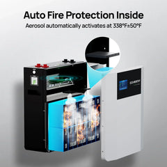 Eco-Worthy 48V 100AH Wall-Mount Lithium Battery LiFePO4 | -4℉ Charge Available | Bluetooth & WiFi | 10 Years Warranty