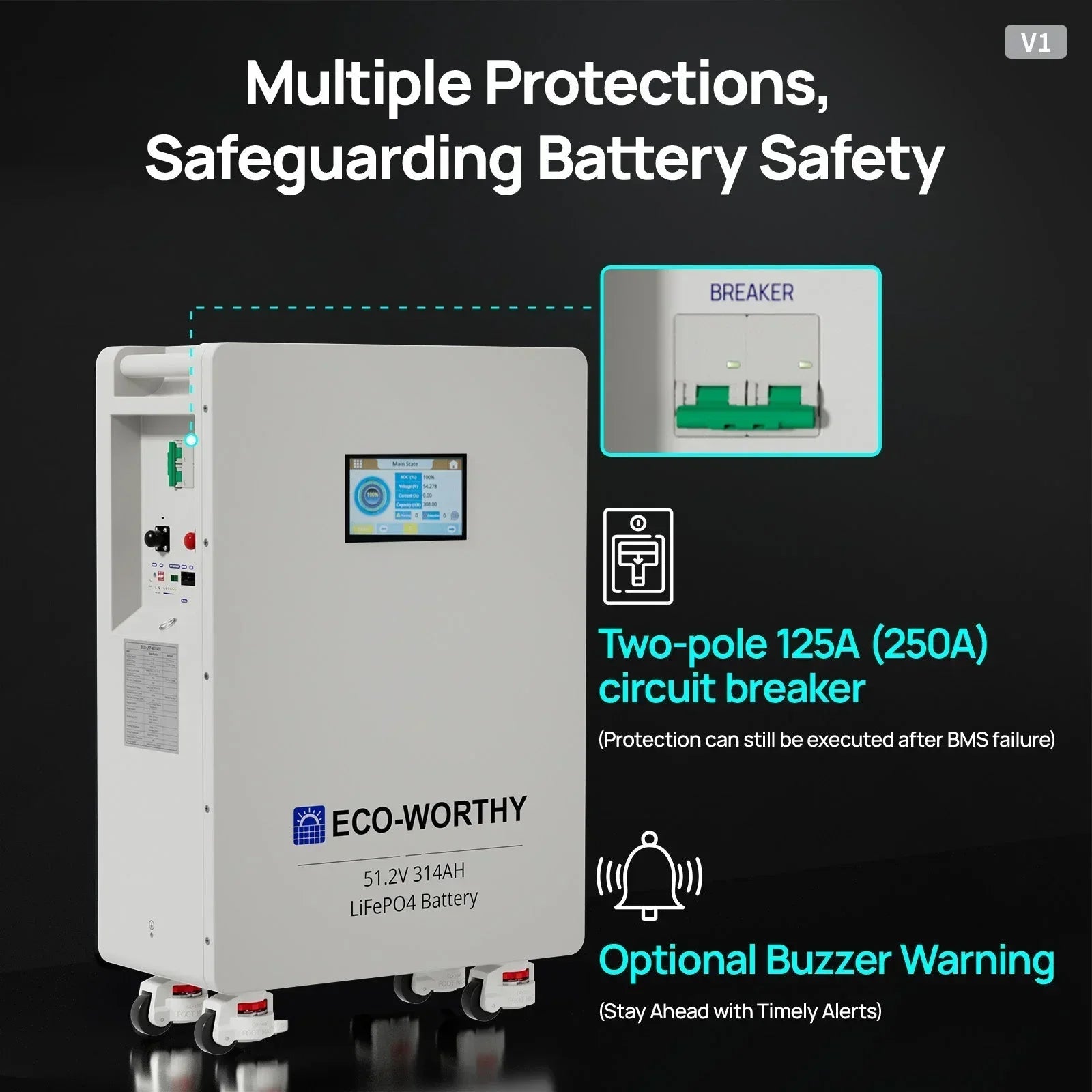 ECO-WORTHY 51.2V 314Ah LiFePO4 Battery | Solar Battery Backup for home - Green Vista Living