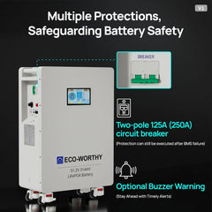 ECO-WORTHY 51.2V 314Ah LiFePO4 Battery| Solar Battery Backup for home