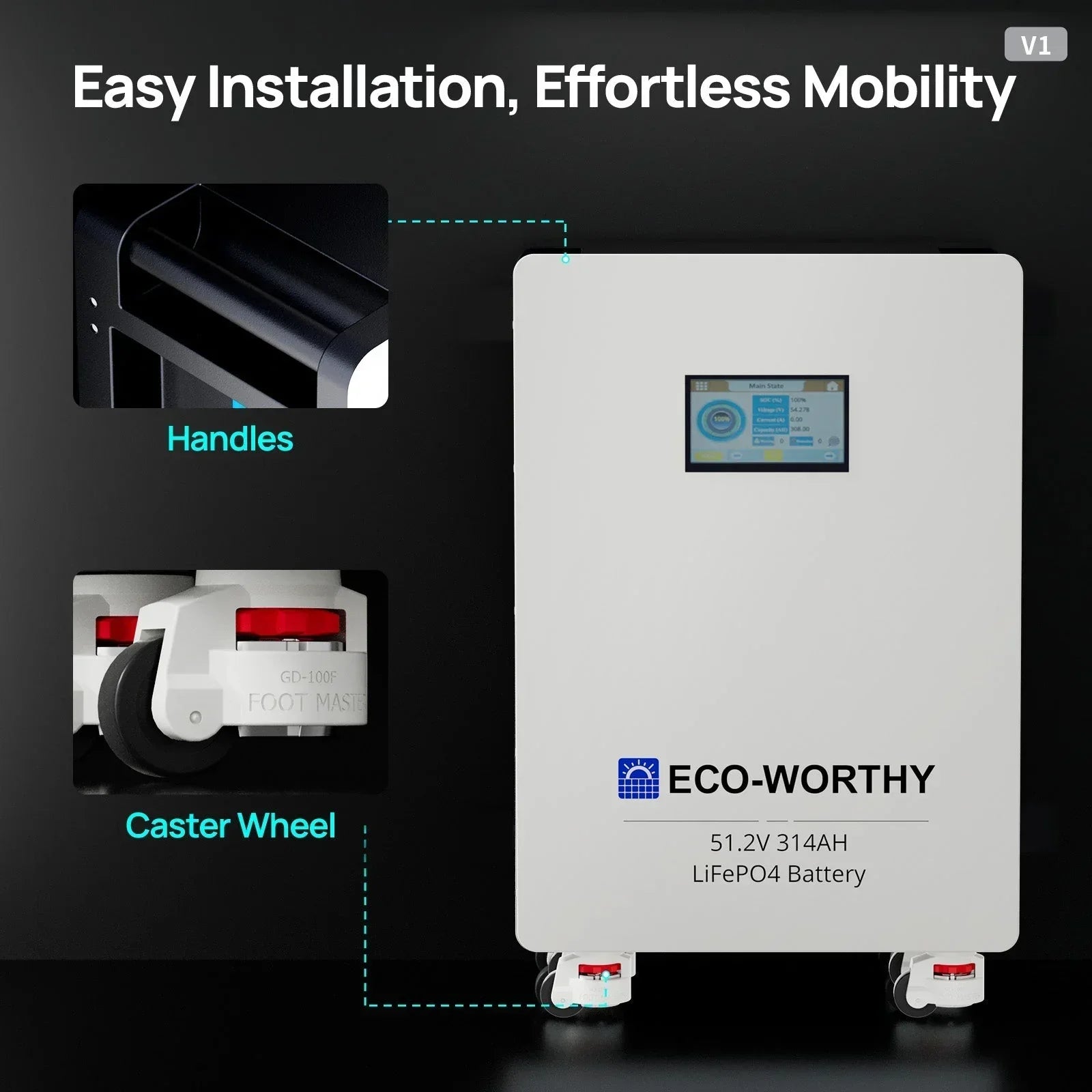 ECO-WORTHY 51.2V 314Ah LiFePO4 Battery | Solar Battery Backup for home - Green Vista Living