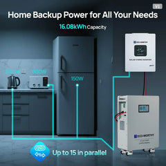 ECO-WORTHY 51.2V 314Ah LiFePO4 Battery | Solar Battery Backup for home - Green Vista Living