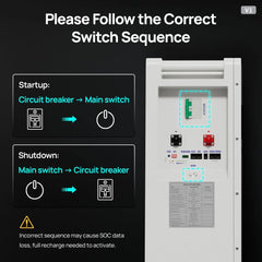 ECO-WORTHY 51.2V 314Ah LiFePO4 Battery| Solar Battery Backup for home