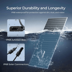 ECO-WORTHY 590W Bifacial N-Type Solar Panels