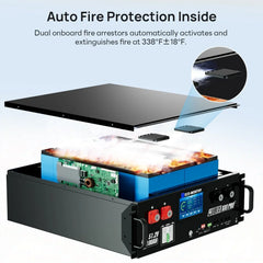 Eco-Worthy Cubix 100 Pro | 48V 100AH Server Rack Battery | Bluetooth & WiFi | Low-Temp Charge | 10 Years Warranty