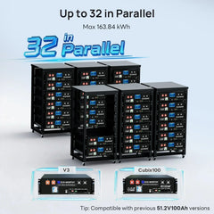 Eco-Worthy Cubix 100 Pro | 48V 100AH Server Rack Battery | Bluetooth & WiFi | Low-Temp Charge | 10 Years Warranty