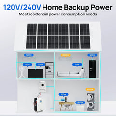 ECO-WORTHY PowerMega 314 | 51.2V 314Ah LiFePO4 Home Backup Battery with 5kW Inverter Eco-Worthy