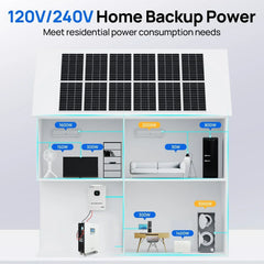 ECO-WORTHY PowerMega 314 | 51.2V 314Ah LiFePO4 Home Backup Battery with 5kW Inverter Eco-Worthy