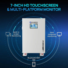 ECO-WORTHY PowerMega 314 | 51.2V 314Ah LiFePO4 Home Backup Battery with 5kW Inverter Eco-Worthy
