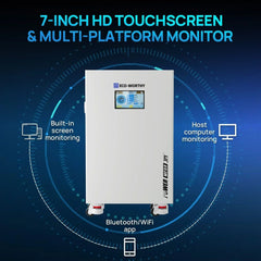 ECO-WORTHY PowerMega 314 | 51.2V 314Ah LiFePO4 Home Backup Battery with 5kW Inverter Eco-Worthy