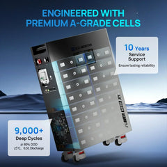 ECO-WORTHY PowerMega 314 | 51.2V 314Ah LiFePO4 Home Backup Battery with 5kW Inverter Eco-Worthy