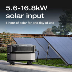 EcoFlow DELTA Pro Ultra + DELTA Pro Ultra Battery - Green Vista Living