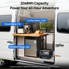 EcoWorthy 2400W Portable Power Station with 2048Wh Lithium Battery