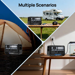 EcoWorthy 2400W Portable Power Station with 2048Wh Lithium Battery