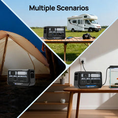 EcoWorthy 2400W Portable Power Station with 2048Wh Lithium Battery