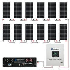 Eco-Worthy 2340W 48V (12×195W) Complete MPPT Off-Grid Solar Kit | 5kW Inverter + 48V 100Ah Rack Battery - Green Vista Living