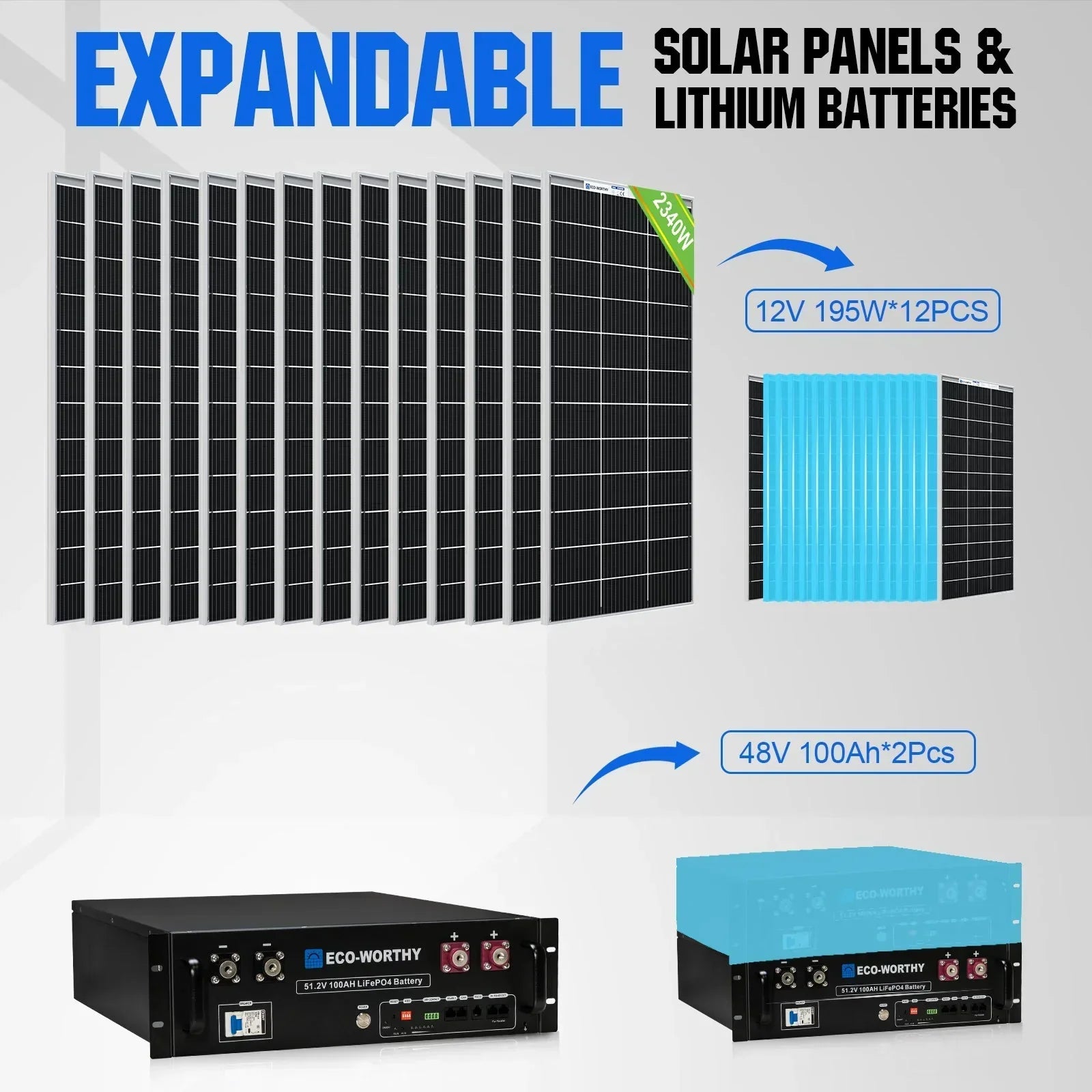 Eco-Worthy 2340W 48V (12×195W) Complete MPPT Off-Grid Solar Kit | 5kW Inverter + 48V 100Ah Rack Battery - Green Vista Living