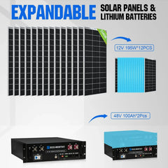 Eco-Worthy 2340W 48V (12×195W) Complete MPPT Off-Grid Solar Kit | 5kW Inverter + 48V 100Ah Rack Battery - Green Vista Living