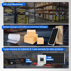 Eco-Worthy 2340W 48V (12×195W) Complete MPPT Off-Grid Solar Kit | 5kW Inverter + 48V 100Ah Rack Battery