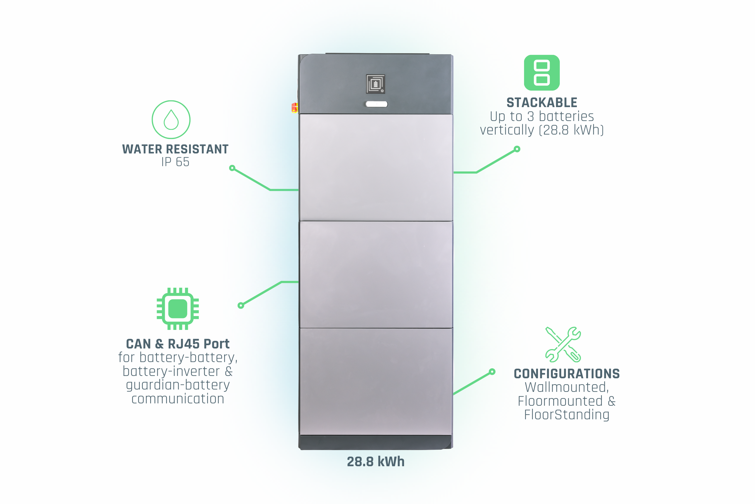 Fortress Power eForce 9.6kWh Stackable LFP Battery (IP 65 Rated) - Green Vista Living