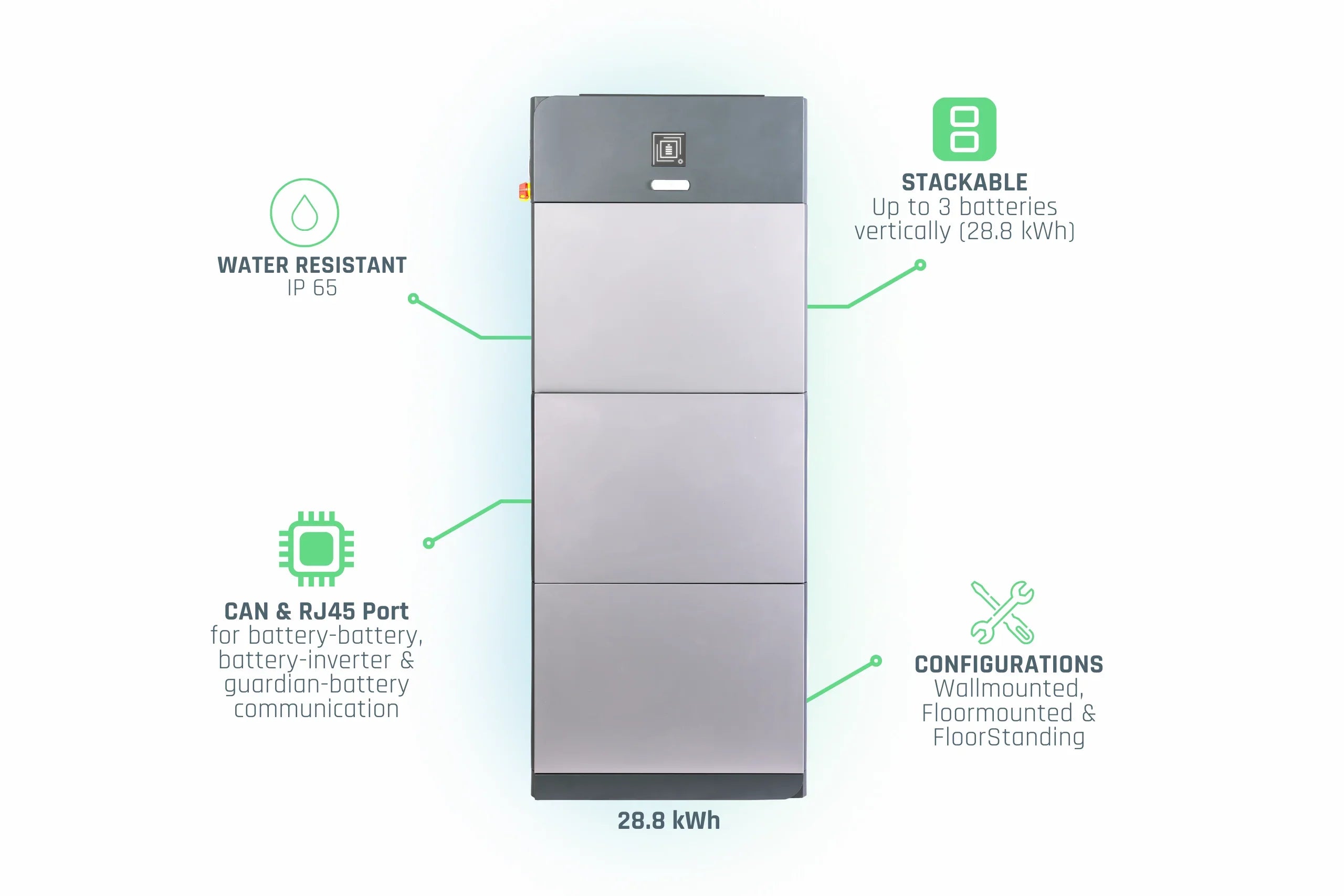 Fortress Power eForce 9.6kWh Stackable LFP Battery (IP 65 Rated) - Green Vista Living