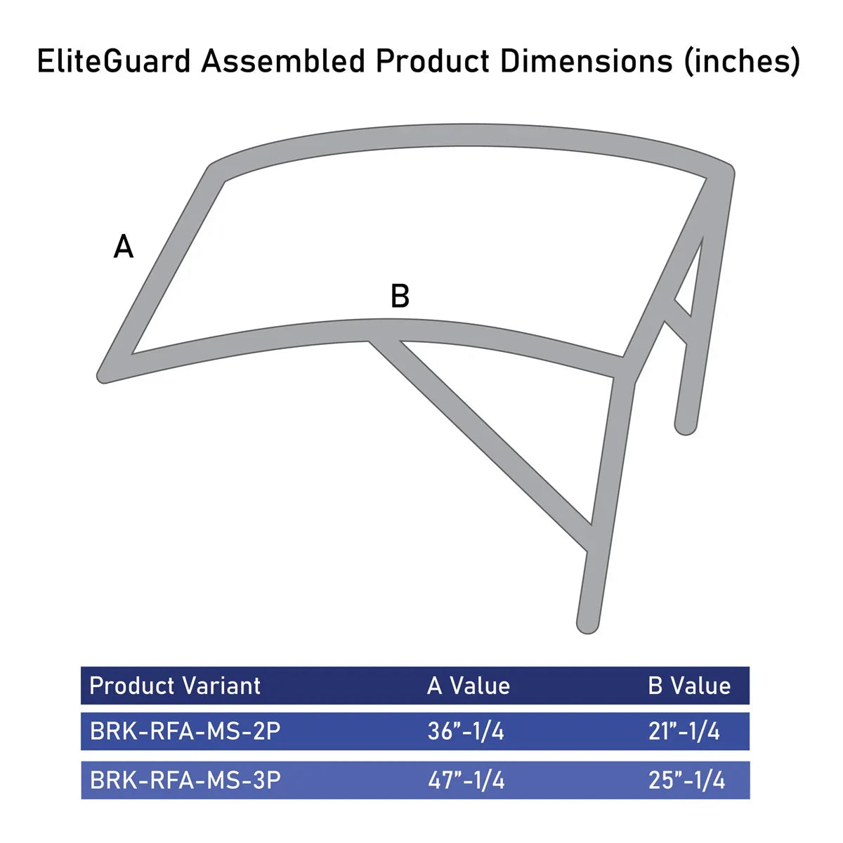 EliteGuard™ Outdoor Metal Shelter for Mini Split Condensing Units - Green Vista Living