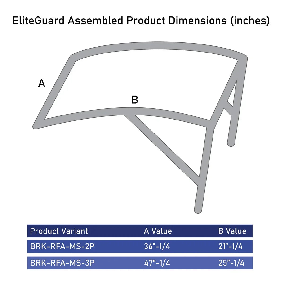 EliteGuard™ Outdoor Metal Shelter for Mini Split Condensing Units - Green Vista Living
