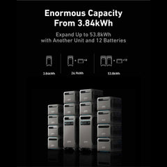 Anker SOLIX F3800 Portable Power Station (With a Free Protective Cover Bag) - Green Vista Living