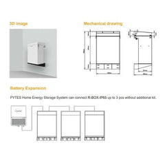 Pytes R-BOX-IP65 Outdoor Rated Cabinet - Green Vista Living