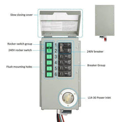 Nature's Generator Powerhouse Gold PE System - Green Vista Living