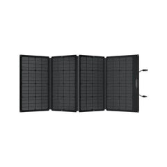 EcoFlow RIVER 2 Max + 1*160W Portable Solar Panel - Green Vista Living