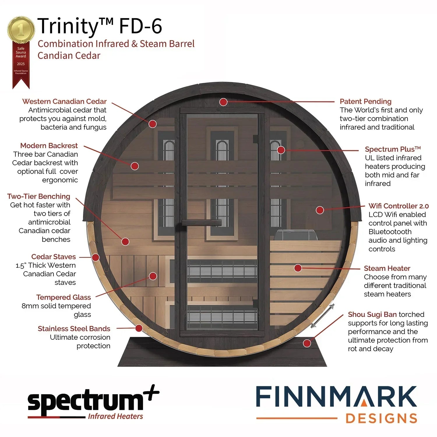 Finnmark 4-Person Hybrid Outdoor Infrared & Traditional Cedar Barrel Sauna | FD-6 - Green Vista Living